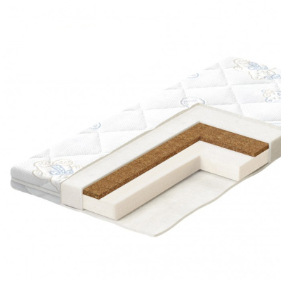 Матрас детский в люльку Юниор Plitex Ю-780-04 1